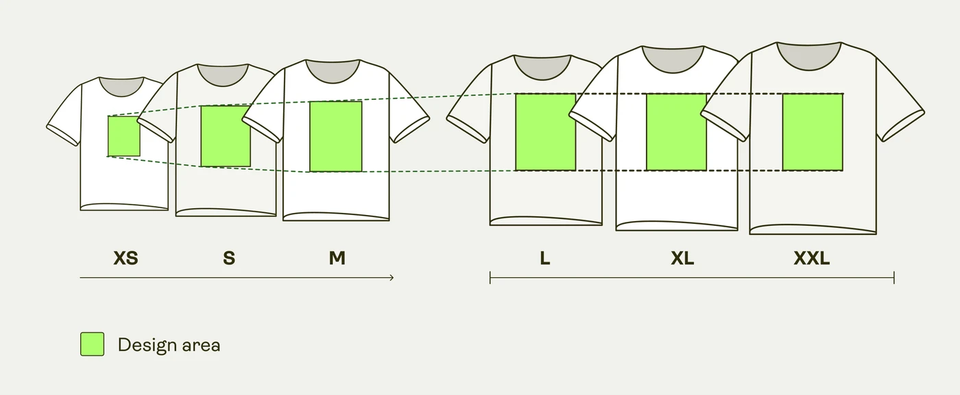 The same design across sizes: scaled down proportionally below large, and never scaled up above it.